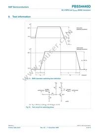 PBSS4440D Datasheet Page 10