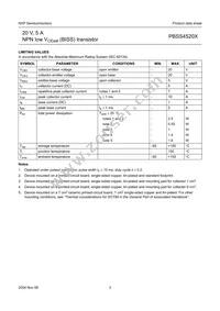 PBSS4520X Datasheet Page 4