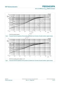 PBSS4630PA Datasheet Page 5