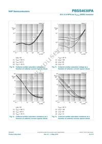 PBSS4630PA Datasheet Page 9