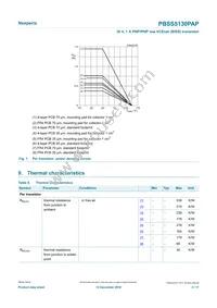 PBSS5130PAP Datasheet Page 4