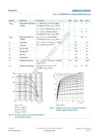 PBSS5130PAP Datasheet Page 10