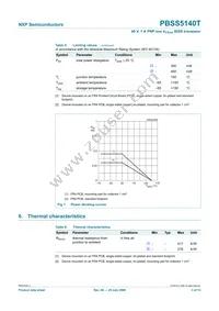 PBSS5140T/ZLR Datasheet Page 4