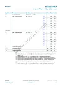 PBSS5160PAP Datasheet Page 3