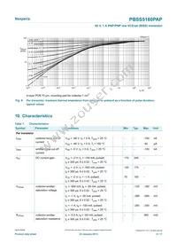 PBSS5160PAP Datasheet Page 9