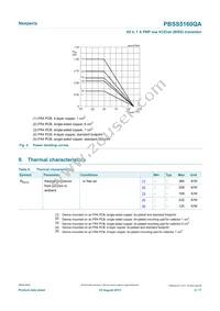 PBSS5160QAZ Datasheet Page 4