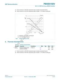 PBSS5160V Datasheet Page 4