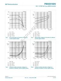 PBSS5160V Datasheet Page 7