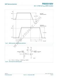 PBSS5160V Datasheet Page 10