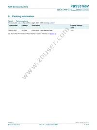 PBSS5160V Datasheet Page 12