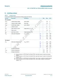 PBSS5220PAPSX Datasheet Page 3