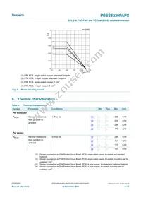 PBSS5220PAPSX Datasheet Page 4