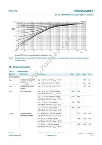 PBSS5230PAP Datasheet Page 9