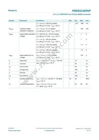 PBSS5230PAP Datasheet Page 10