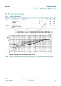 PBSS5240ZX Datasheet Page 4