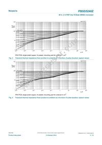 PBSS5240ZX Datasheet Page 5