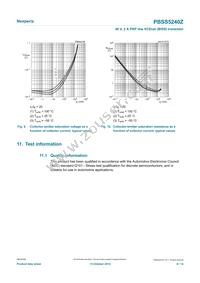 PBSS5240ZX Datasheet Page 8