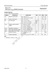 PBSS5250T Datasheet Page 5