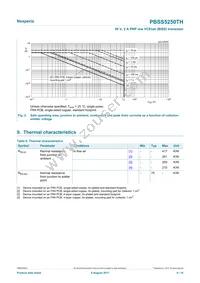 PBSS5250THR Datasheet Page 4