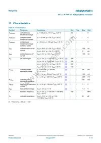 PBSS5250THR Datasheet Page 7