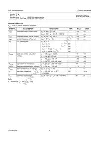PBSS5250XZ Datasheet Page 7