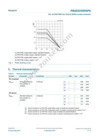 PBSS5255PAPSX Datasheet Page 4