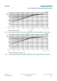 PBSS5255PAPSX Datasheet Page 5