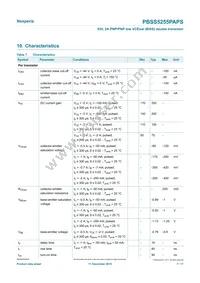 PBSS5255PAPSX Datasheet Page 7