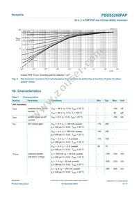 PBSS5260PAP Datasheet Page 9