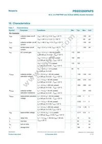 PBSS5260PAPSX Datasheet Page 7