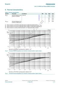 PBSS5320X Datasheet Page 4