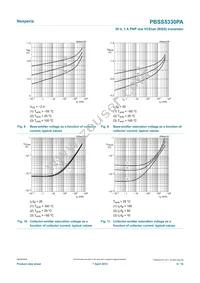 PBSS5330PA Datasheet Page 9