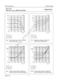 PBSS5330XZ Datasheet Page 9