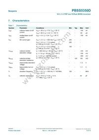 PBSS5350D Datasheet Page 4