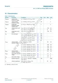 PBSS5350THR Datasheet Page 7