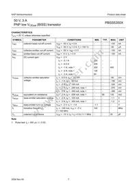 PBSS5350X Datasheet Page 8