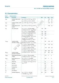 PBSS5360PASX Datasheet Page 8