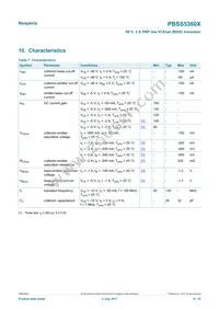 PBSS5360XX Datasheet Page 6