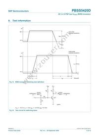 PBSS5420D Datasheet Page 10