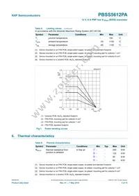 PBSS5612PA Datasheet Page 4