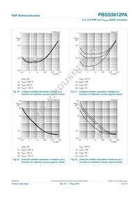 PBSS5612PA Datasheet Page 9