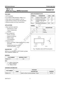 PBSS8110TVL Datasheet Page 3