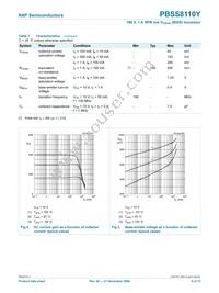 PBSS8110Y Datasheet Page 7