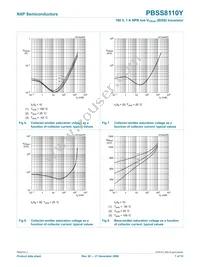 PBSS8110Y Datasheet Page 8