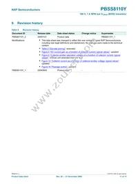 PBSS8110Y Datasheet Page 12