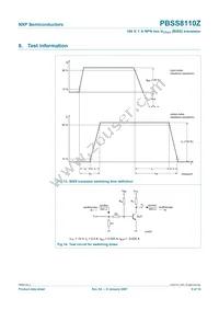 PBSS8110Z Datasheet Page 10