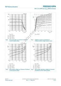 PBSS8510PA Datasheet Page 8