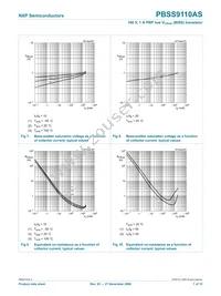 PBSS9110AS Datasheet Page 7