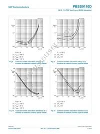 PBSS9110D Datasheet Page 8