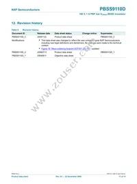 PBSS9110D Datasheet Page 12